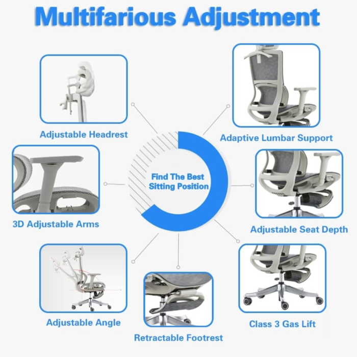 MD21574 Ergonomic Mesh Gaming Recliner Office Chair with Footrest, Lumbar Support & 3D Armrests – Gray - Image 5